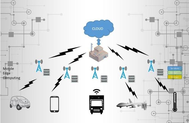 佰馬BMG800邊緣計算網關 工業級ARM處理器與高性能數據處理能力的典范