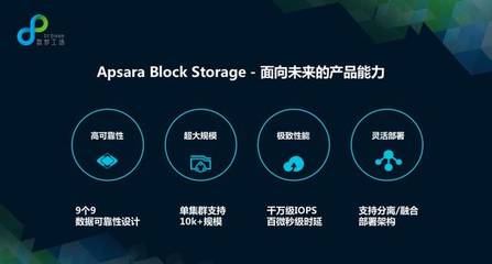 自主研發，安全可控 阿里云與數夢工場聯合發布新一代企業級分布式塊存儲產品
