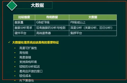 軟考系統架構設計師視角 數據庫的事務性控制在魔力經紀管理系統中的應用