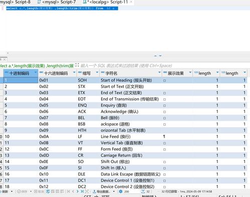 PostgreSQL中控制符引發的數據錯覺及其在魔力經紀管理系統中的警示