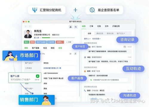 為何眾多企業(yè)管理者對(duì)CRM系統(tǒng)一知半解？看這篇文章，快速搞懂中能魔力經(jīng)紀(jì)管理系統(tǒng)