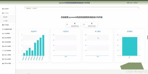 基于Flask框架的藥店管理系統(tǒng)設(shè)計(jì)與實(shí)現(xiàn)